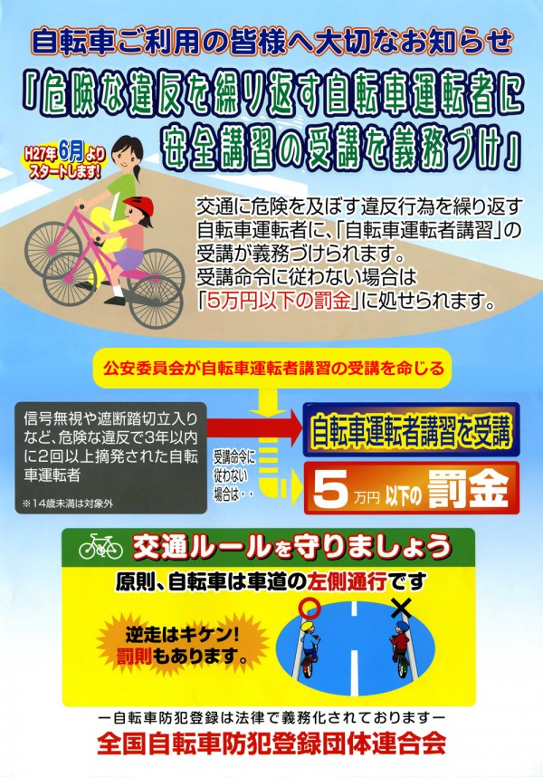 山口 県 自転車 軽 自動車 商 協同 組合